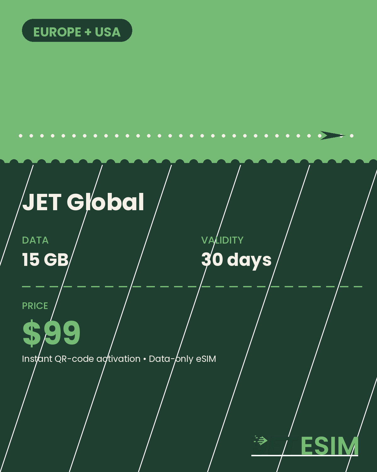JET Global Europe + USA eSIM plan card