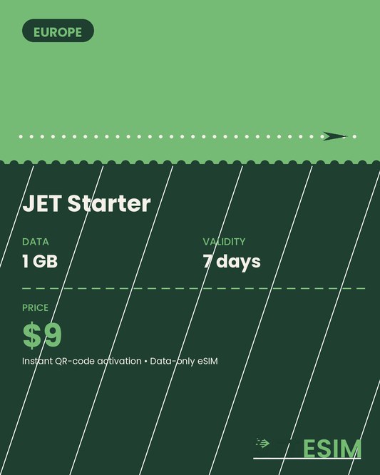 JET Starter Europe eSIM plan card