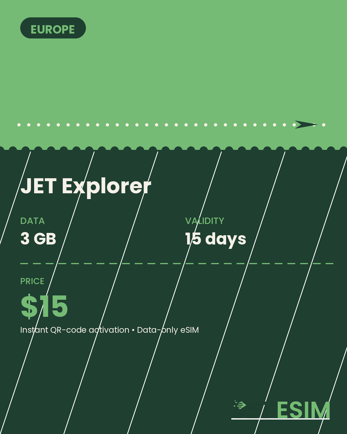 JET Explorer Europe eSIM plan card