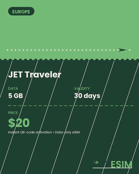 JET Traveler Europe eSIM plan card