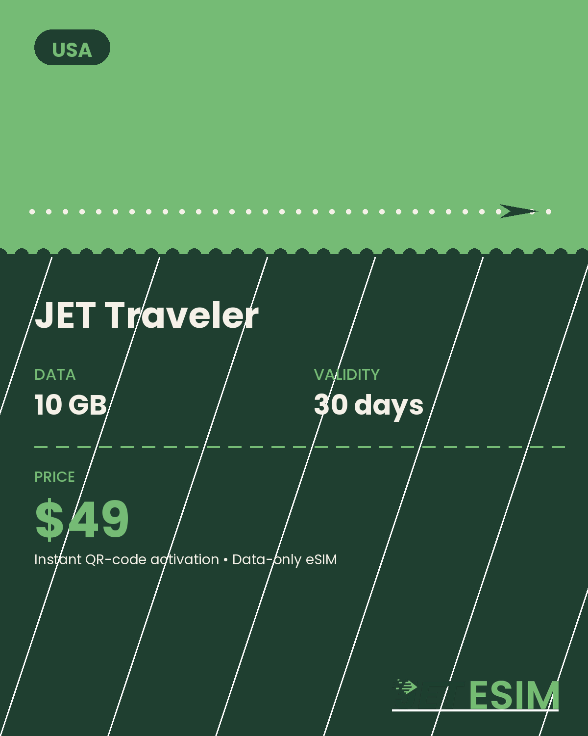 JET Traveler USA eSIM plan card