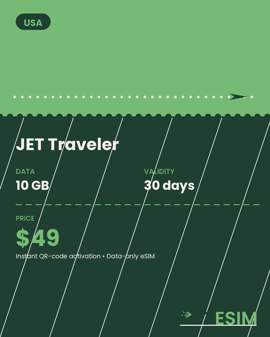 JET Traveler USA eSIM plan card
