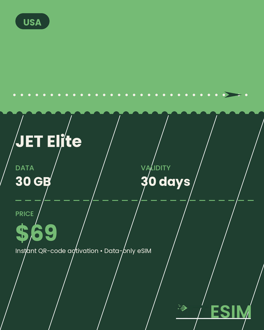 JET Elite USA eSIM plan card