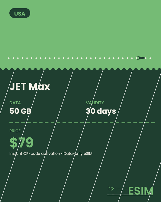 JET Max USA eSIM plan card