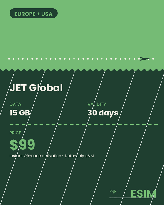 JET Global Europe + USA eSIM plan card